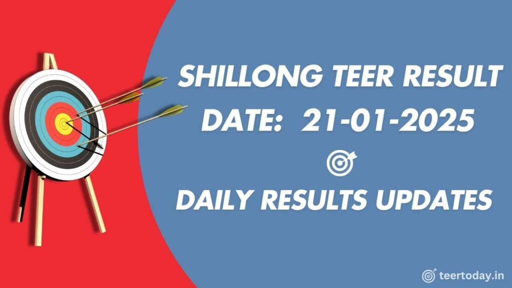 Teer Target Number Shillong